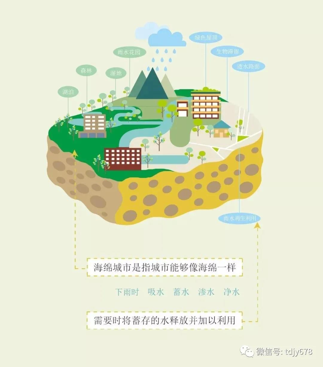 1626324190293537.jpg 微信图片_20210715124229.jpg